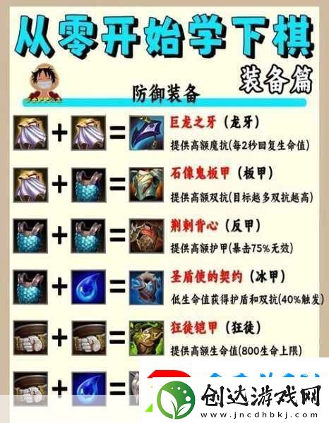 金鏟鏟之戰造物之主第三關通關秘籍